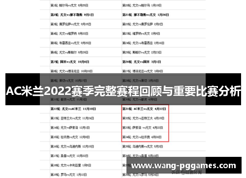 AC米兰2022赛季完整赛程回顾与重要比赛分析