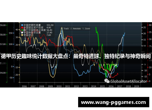 德甲历史趣味统计数据大盘点：最奇特进球、独特纪录与神奇瞬间