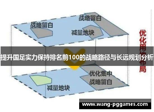 提升国足实力保持排名前100的战略路径与长远规划分析