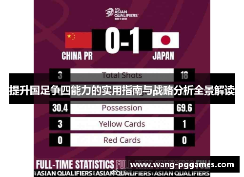 提升国足争四能力的实用指南与战略分析全景解读