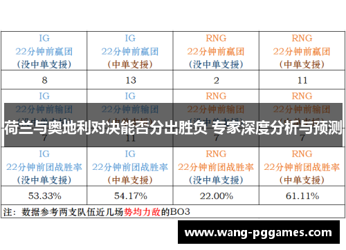 荷兰与奥地利对决能否分出胜负 专家深度分析与预测