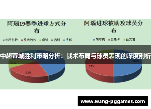 中超蓉城胜利策略分析：战术布局与球员表现的深度剖析