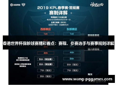 香港世界杯保龄球赛精彩看点：赛程、参赛选手与赛事规则详解
