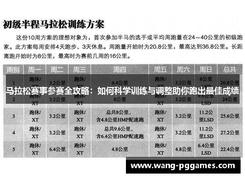 马拉松赛事参赛全攻略：如何科学训练与调整助你跑出最佳成绩