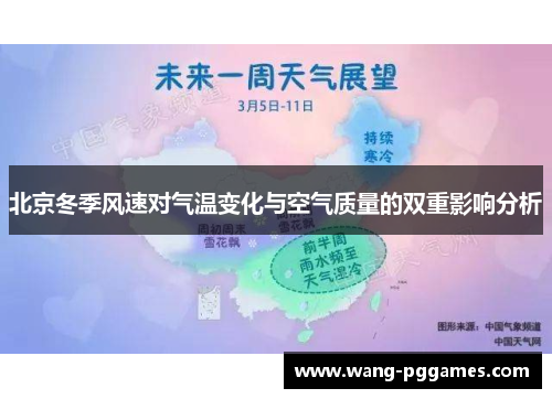 北京冬季风速对气温变化与空气质量的双重影响分析