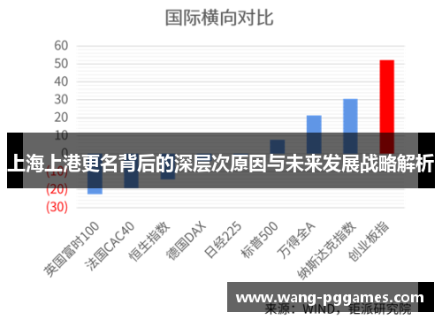 上海上港更名背后的深层次原因与未来发展战略解析